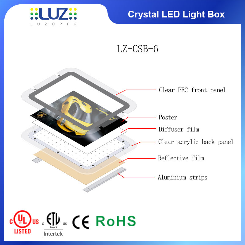 frame led light box