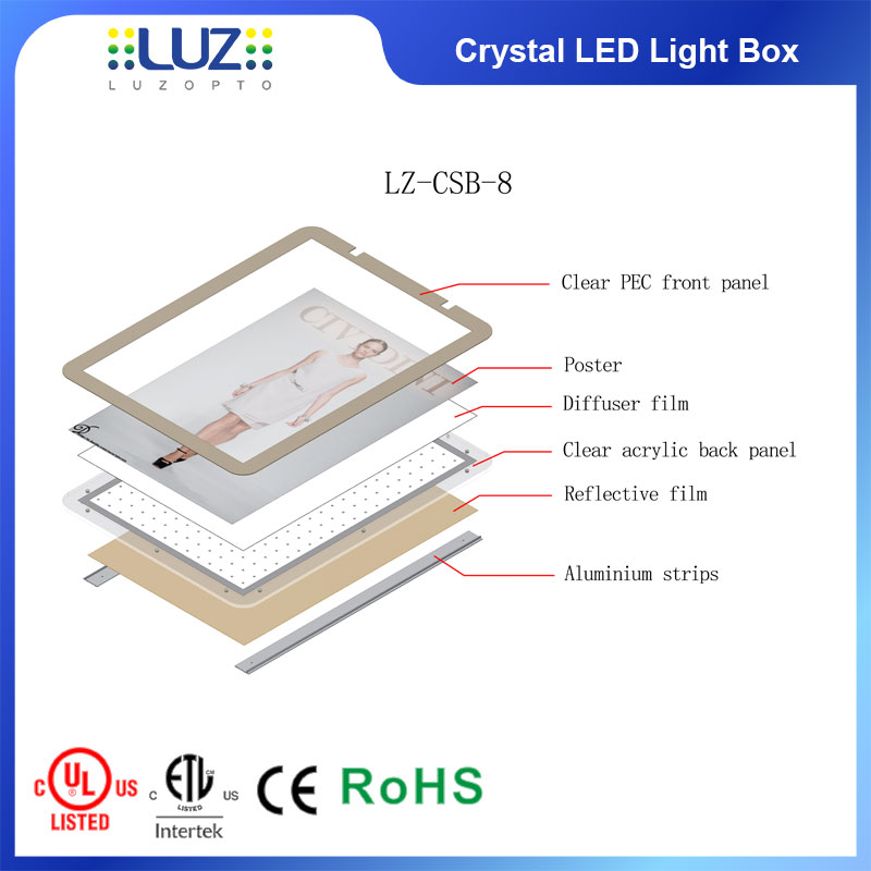 backlit led poster frame light box