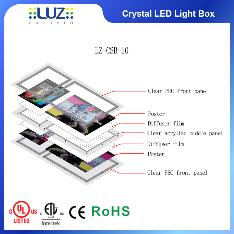 thin led light box