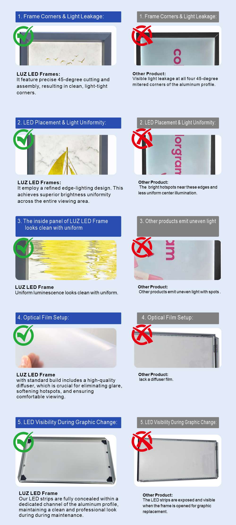 snap frame light box